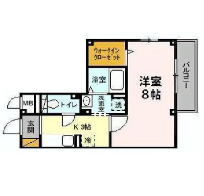 山手線賃貸マンション・1K