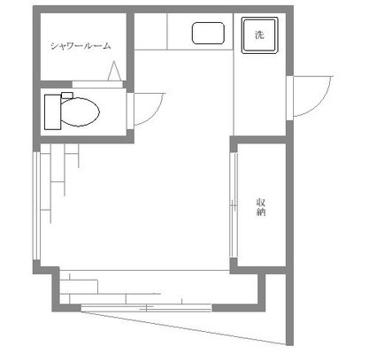 山手線 マンション 1R