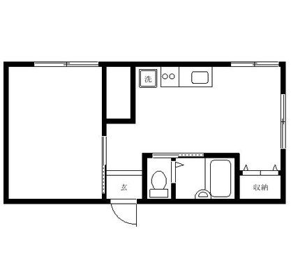 山手線 マンション 1DK