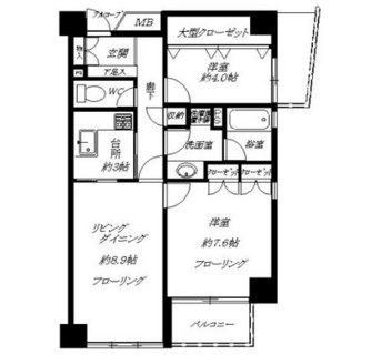 東京都目黒区下目黒２丁目 賃貸マンション 2LDK