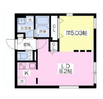 東京都目黒区下目黒２丁目 賃貸マンション 1LDK