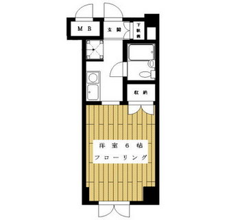 東京都渋谷区千駄ケ谷３丁目 賃貸マンション 1K