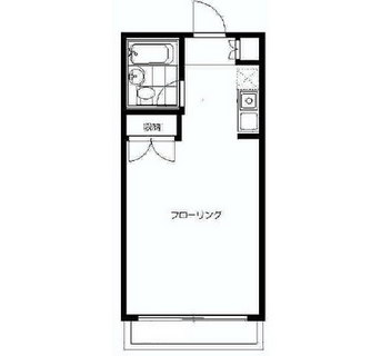 東京都渋谷区千駄ヶ谷１丁目 賃貸マンション 1R