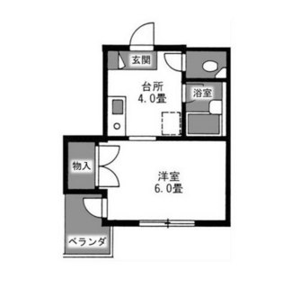 東京都渋谷区千駄ケ谷４丁目 賃貸マンション 1K