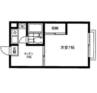 東京都北区上中里１丁目 賃貸アパート 1K