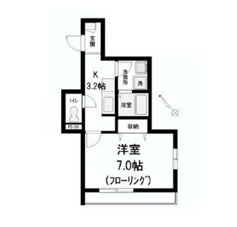 東京都荒川区東日暮里５丁目 賃貸マンション 1K