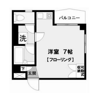 東京都新宿区下落合３丁目 賃貸マンション 1R