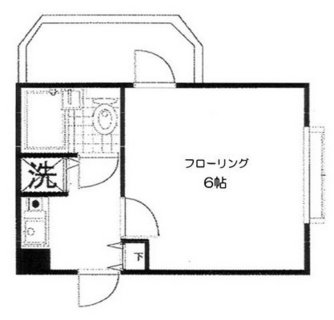 東京都北区田端３丁目 賃貸マンション 1K