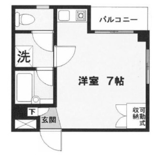 東京都新宿区下落合３丁目 賃貸マンション 1R