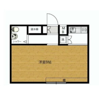 東京都荒川区西日暮里２丁目 賃貸マンション 1K