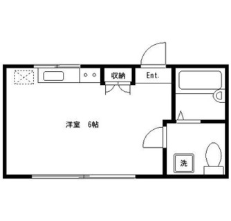 東京都文京区千石２丁目 賃貸アパート 1R