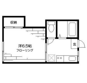 東京都豊島区駒込２丁目 賃貸マンション 1K