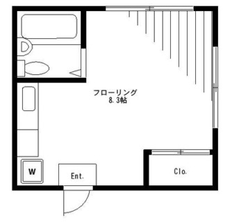 東京都新宿区高田馬場４丁目 賃貸アパート 1R