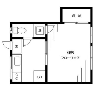 東京都豊島区雑司が谷３丁目 賃貸アパート 1K