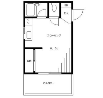 東京都荒川区西日暮里６丁目 賃貸マンション 1R