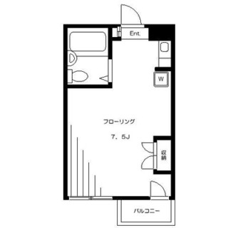 東京都荒川区西日暮里４丁目 賃貸マンション 1R