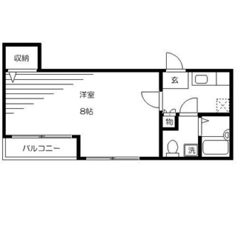 東京都豊島区南大塚３丁目 賃貸マンション 1K