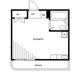 東京都文京区本駒込４丁目 賃貸マンション 1R