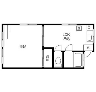 東京都北区田端１丁目 賃貸マンション 1LDK