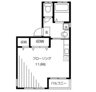 東京都文京区千石４丁目 賃貸マンション 1R