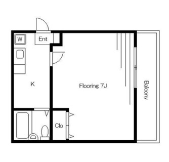 東京都新宿区高田馬場３丁目 賃貸マンション 1K