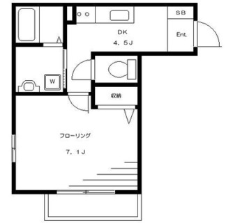 東京都荒川区東日暮里５丁目 賃貸マンション 1DK