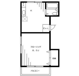 東京都新宿区下落合３丁目 賃貸マンション 1K