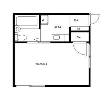 東京都文京区本駒込５丁目 賃貸マンション 1K