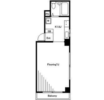 東京都荒川区西日暮里２丁目 賃貸マンション 1R