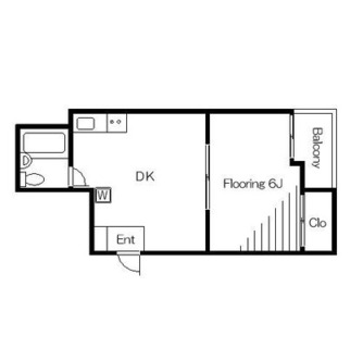 東京都荒川区東日暮里５丁目 賃貸マンション 1DK