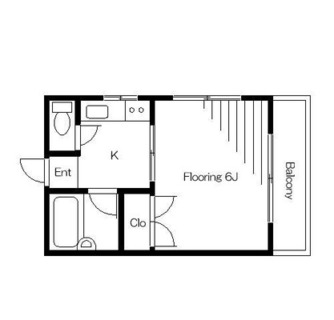 東京都北区田端新町１丁目 賃貸マンション 1K