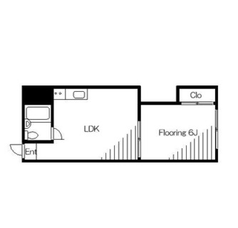 東京都文京区湯島４丁目 賃貸マンション 1LDK