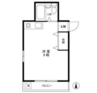 東京都文京区本駒込５丁目 賃貸マンション 1R