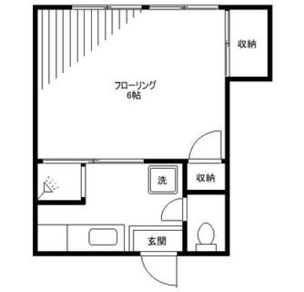 東京都豊島区雑司が谷３丁目 賃貸アパート 1K