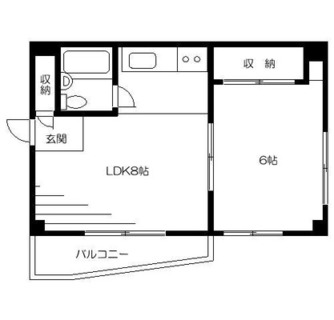 東京都北区田端２丁目 賃貸マンション 1LDK