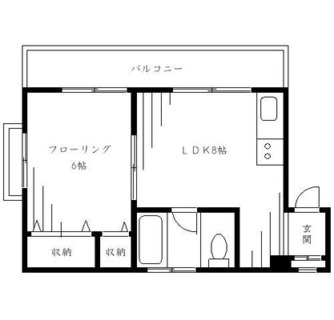 東京都品川区西五反田３丁目 賃貸マンション 1LDK