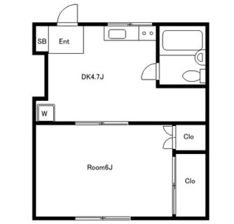 東京都豊島区北大塚３丁目 賃貸アパート 1DK