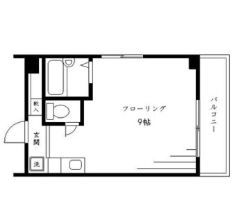 東京都北区田端新町２丁目 賃貸マンション 1R