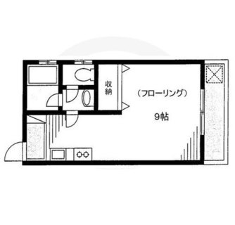 東京都荒川区西日暮里１丁目 賃貸マンション 1R