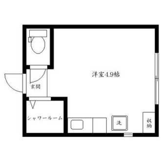 東京都新宿区北新宿３丁目 賃貸アパート 1R