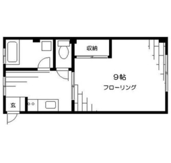 東京都新宿区西早稲田２丁目 賃貸マンション 1K