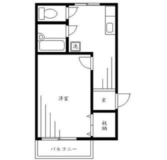 東京都荒川区西日暮里５丁目 賃貸マンション 1K