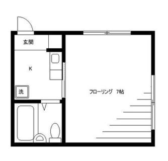 東京都文京区本駒込５丁目 賃貸マンション 1K