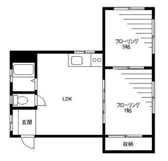 東京都文京区本駒込４丁目 賃貸マンション 2LDK