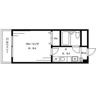 東京都文京区千駄木３丁目 賃貸マンション 1K