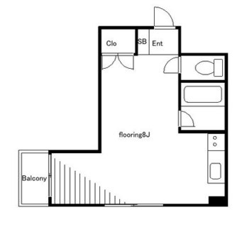 東京都荒川区東日暮里５丁目 賃貸マンション 1R