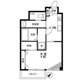 東京都文京区千石３丁目 賃貸マンション 1K