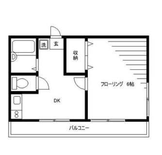 東京都文京区本駒込４丁目 賃貸マンション 1DK