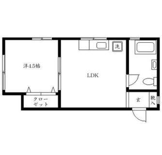 東京都豊島区北大塚２丁目 賃貸マンション 1LDK