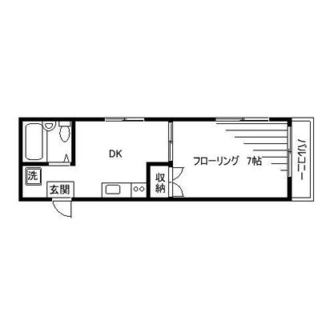 東京都荒川区西日暮里１丁目 賃貸マンション 1DK